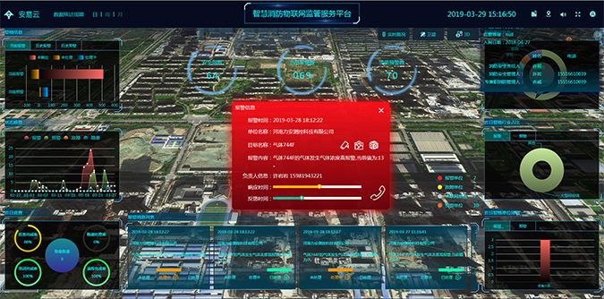 智慧城市物联网消防远程监控平台